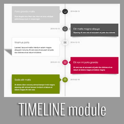Timeline Module